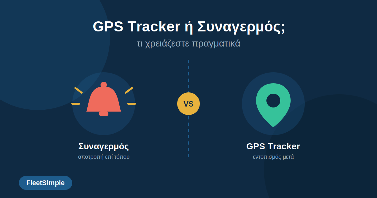 gps tracker ή συναγερμός