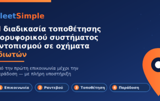 διαδικασία τοποθέτησης gps για ιδιώτες πελάτες FleetSimple